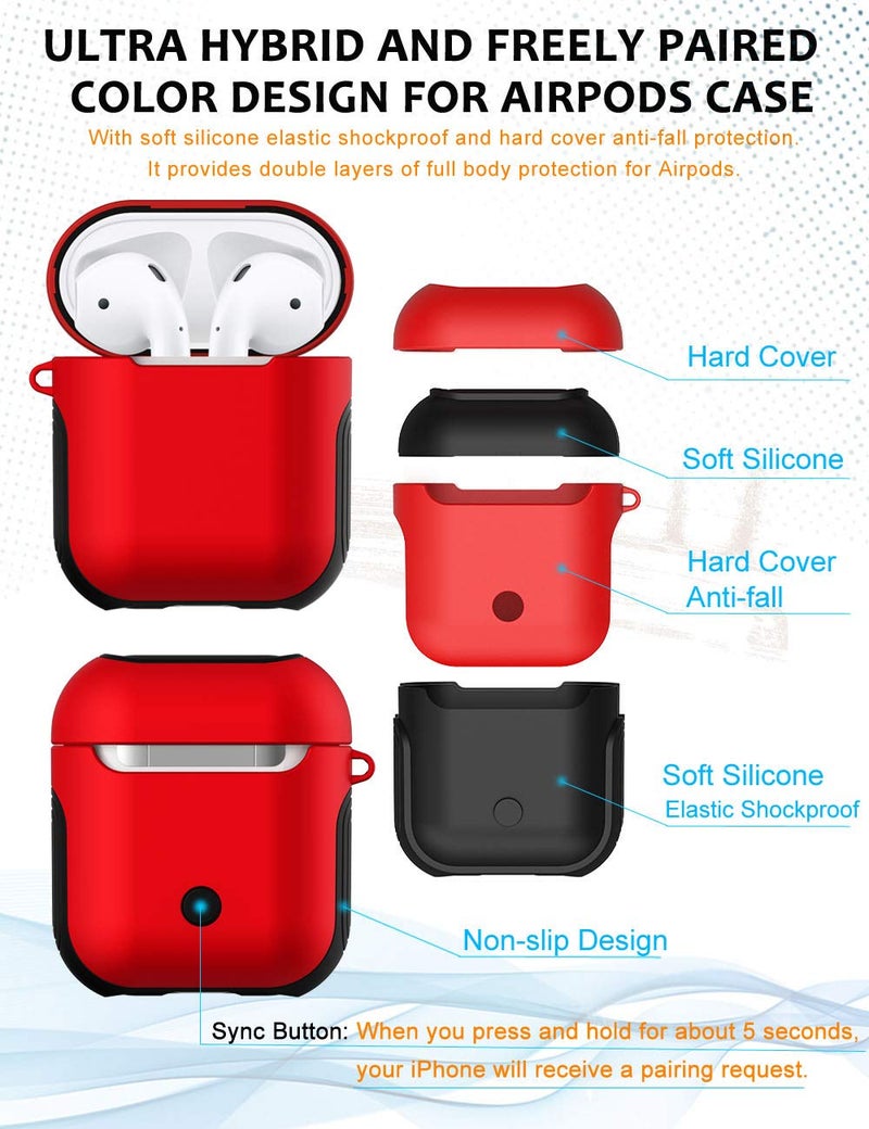 Romozi Airpods Case Cover and Skin - Romozi Airpod Skins is Silicone and Hard Cover Dual Layer Design, Heavy Duty Air Pods Case with Lanyard,Shockproof AirPod Covers for Apple Airpods Accessories(Red) - Image 2